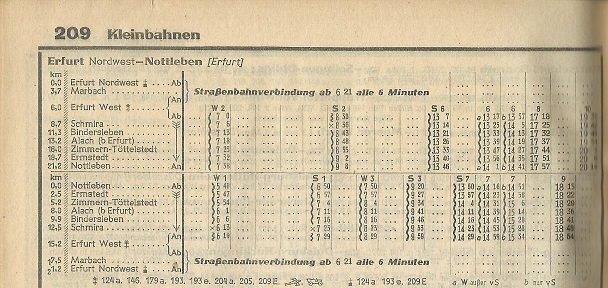 Fahrplanauszug Nottlebener Kleinbahn.