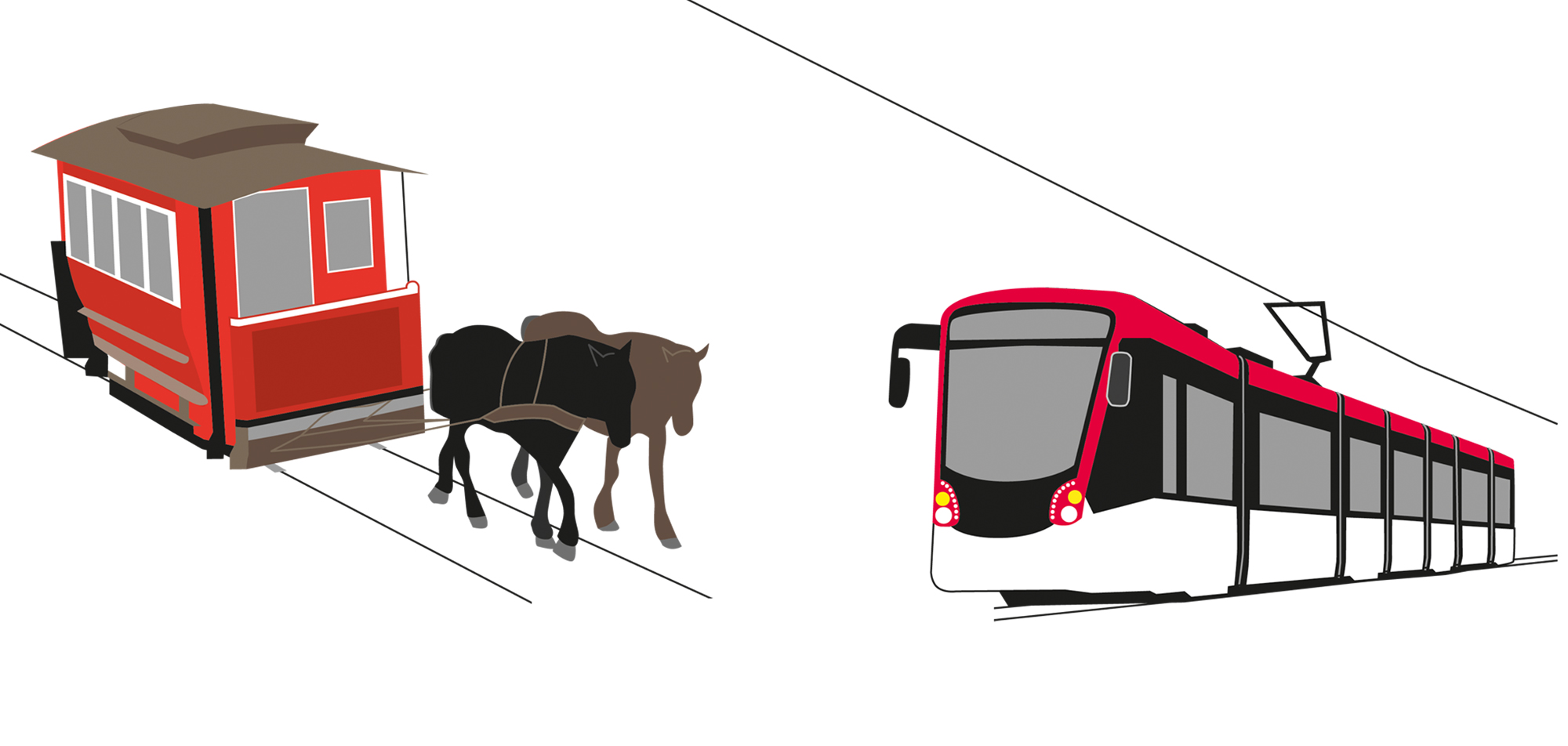 Grafik Pferdebahn und Tramlink